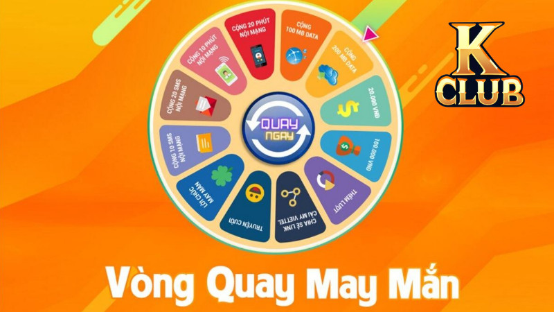 Tham Gia Vòng Quay May Mắn